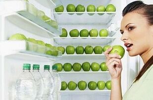 πράσινα μήλα και νερό για απώλεια βάρους κατά 10 κιλά το μήνα